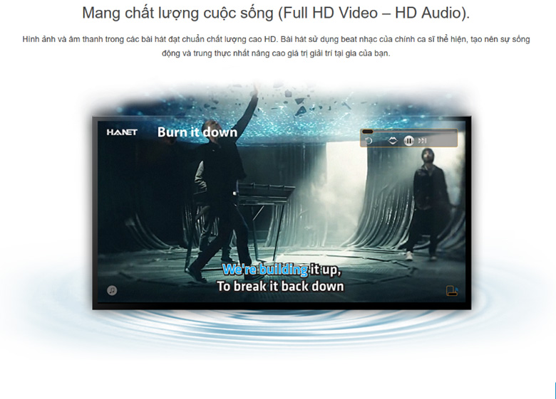 Combo Đầu karaoke Hanet PlayX One 4TB + Smartlist chính hãng