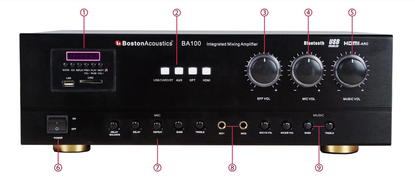 Ampli Boston Acoustics BA100 | Anh Duy Audio