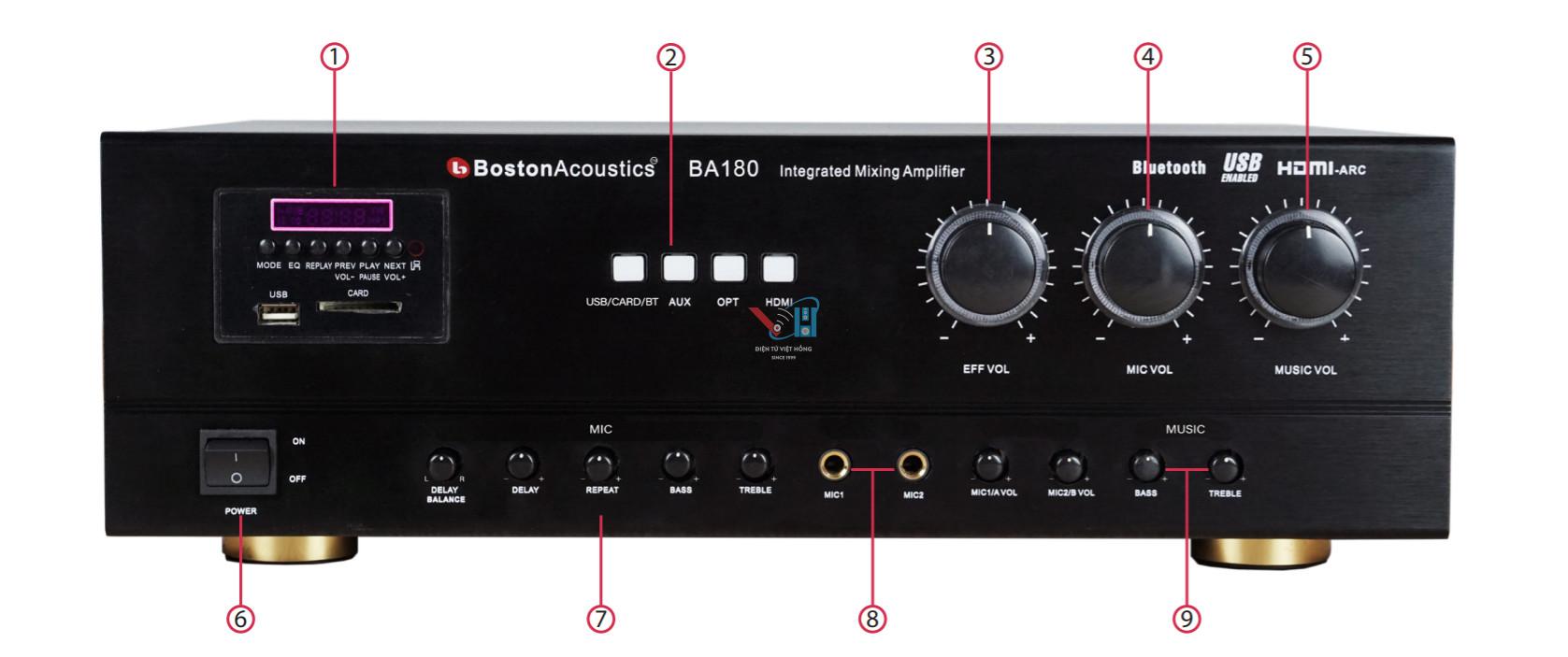 Ampli Boston Acoustics BA180 | Anh Duy Audio